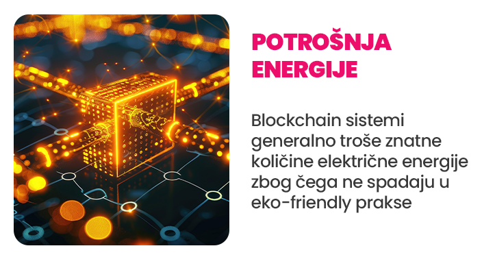 Blockchain tehnologija