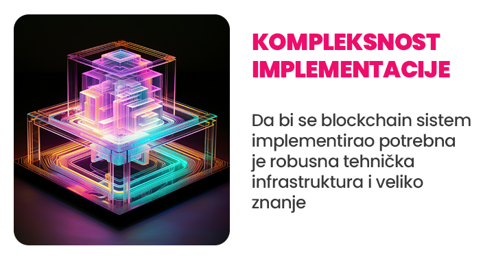 Blockchain tehnologija