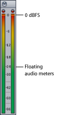 monitoring