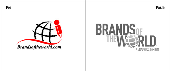 brands of the world logo