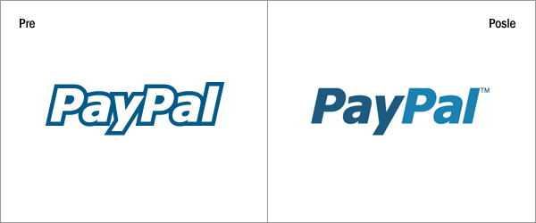 pay pal logo