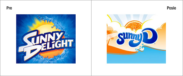 sunny d logo