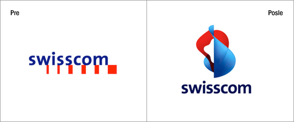 swiss com logo