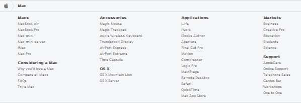 Footer ima ulogu navigacionog menija